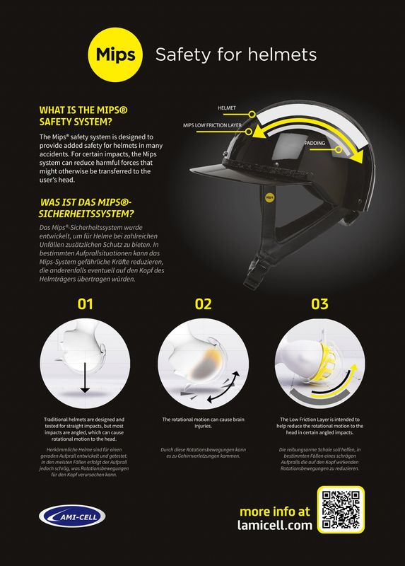 RIDEHJELM ADELE LAMI-CELL